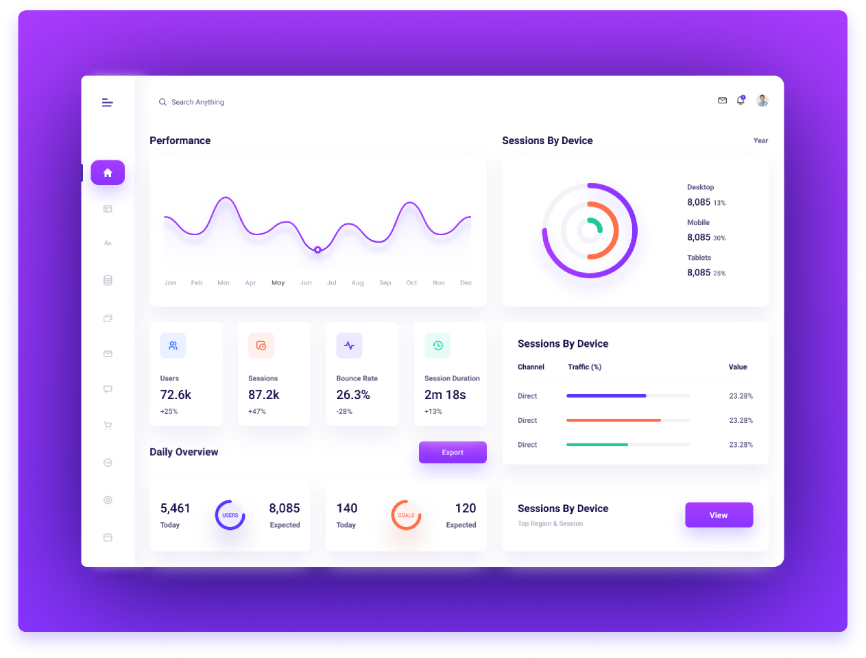 Client and partner portals